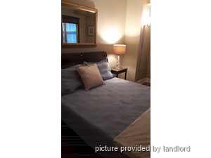 Room / Shared apartment for rent in TORONTO