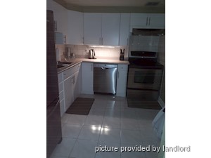Room / Shared apartment for rent in TORONTO