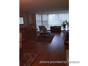 Room / Shared apartment for rent in TORONTO