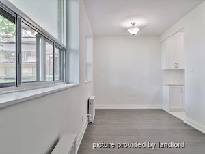 1 Bedroom apartment for rent in Toronto