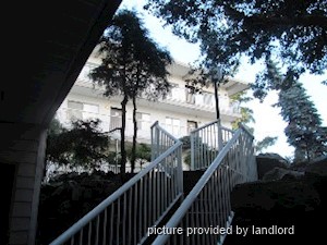 1 Bedroom apartment for rent in Victoria