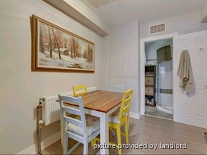 1 Bedroom apartment for rent in TORONTO