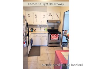 1 Bedroom apartment for rent in OSHAWA