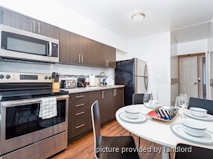 2 Bedroom apartment for rent in Toronto