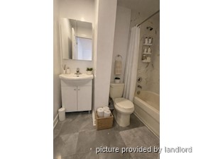 Bachelor apartment for rent in TORONTO