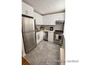 Bachelor apartment for rent in TORONTO