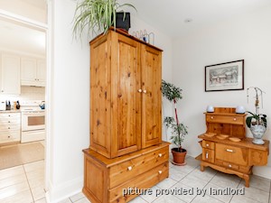 2 Bedroom apartment for rent in TORONTO