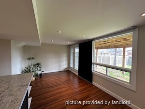 Rental House Wellington-Bayview, Aurora, ON