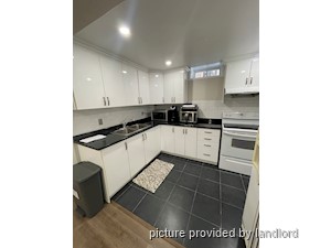 2 Bedroom apartment for rent in MISSISSAUGA