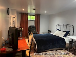 Bachelor apartment for rent in NORTH YORK