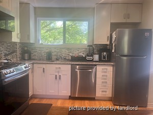 Room / Shared apartment for rent in NORTH YORK