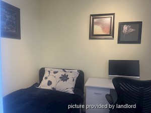 Room / Shared apartment for rent in NORTH YORK