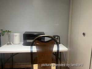 Bachelor apartment for rent in NORTH YORK