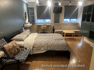 Bachelor apartment for rent in TORONTO