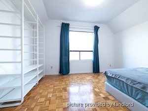 Image ViT 240745