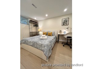 Room / Shared apartment for rent in TORONTO