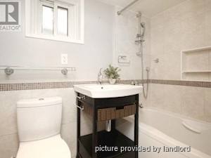 1 Bedroom apartment for rent in TORONTO