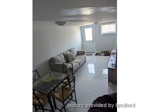 1 Bedroom apartment for rent in TORONTO