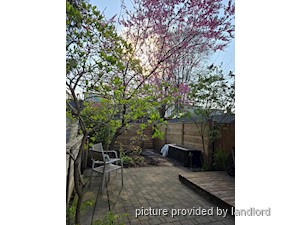 1 Bedroom apartment for rent in TORONTO