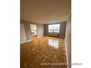 Bachelor apartment for rent in TORONTO