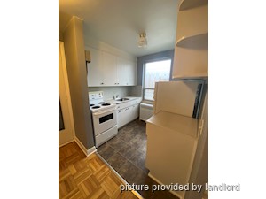 Bachelor apartment for rent in TORONTO