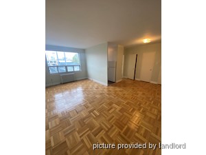 Bachelor apartment for rent in TORONTO