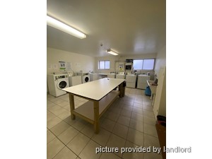 Bachelor apartment for rent in TORONTO