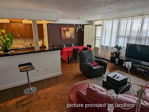 2 Bedroom apartment for rent in TORONTO