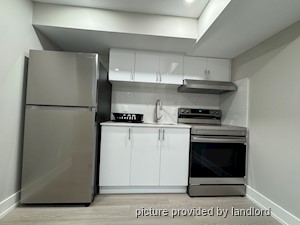 1 Bedroom apartment for rent in TORONTO