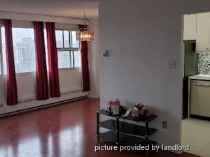 2 Bedroom apartment for rent in TORONTO