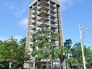 1 Bedroom apartment for rent in Toronto