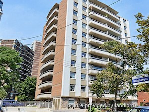 1 Bedroom apartment for rent in Toronto