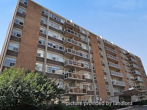 2 Bedroom apartment for rent in Toronto