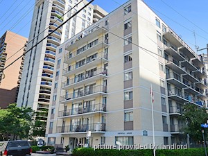 2 Bedroom apartment for rent in Ottawa