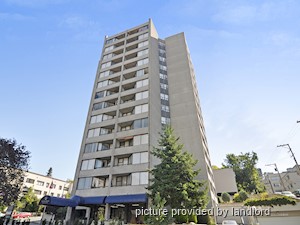 Rental High-rise 1228 Nicola Street, Vancouver, BC
