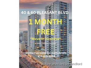 1 Bedroom apartment for rent in Toronto