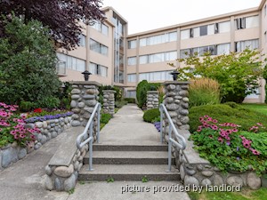 Bachelor apartment for rent in Vancouver