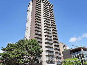 Bachelor apartment for rent in North Vancouver