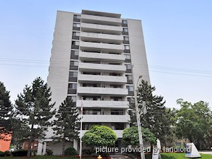 1 Bedroom apartment for rent in Toronto