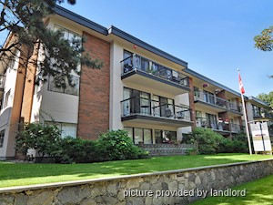 Bachelor apartment for rent in Vancouver