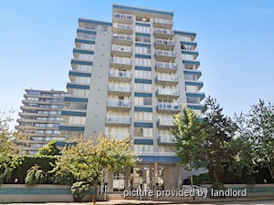 Bachelor apartment for rent in Vancouver