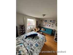 Bachelor apartment for rent in TORONTO