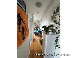 Bachelor apartment for rent in TORONTO