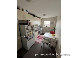 Bachelor apartment for rent in TORONTO