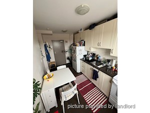 Bachelor apartment for rent in TORONTO