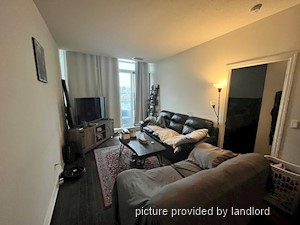1 Bedroom apartment for rent in TORONTO