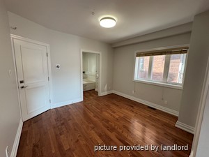 1 Bedroom apartment for rent in TORONTO