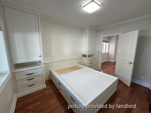 1 Bedroom apartment for rent in TORONTO
