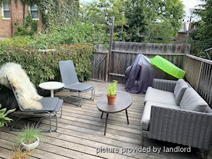 2 Bedroom apartment for rent in TORONTO