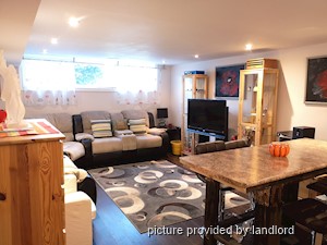 2 Bedroom apartment for rent in TORONTO